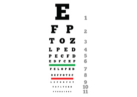 Eye chart free vector image