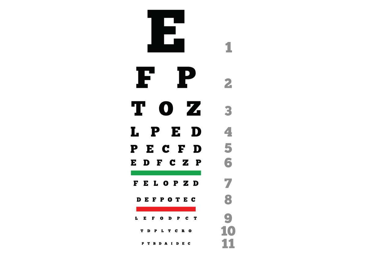 Eye chart