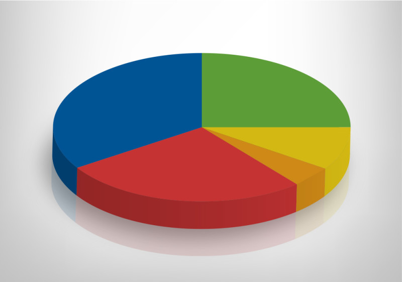 Vector 3d Pie Chart With Reflection