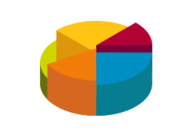 Isometric Colorful Pie Chart